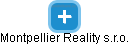 Montpellier Reality s.r.o. - obrázek vizuálního zobrazení vztahů obchodního rejstříku
