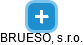 BRUESO, s.r.o. - obrázek vizuálního zobrazení vztahů obchodního rejstříku