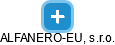 ALFANERO-EU, s.r.o. - obrázek vizuálního zobrazení vztahů obchodního rejstříku