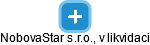 NobovaStar s.r.o., v likvidaci - obrázek vizuálního zobrazení vztahů obchodního rejstříku