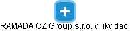 RAMADA CZ Group s.r.o. v likvidaci - obrázek vizuálního zobrazení vztahů obchodního rejstříku