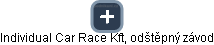 Individual Car Race Kft, odštěpný závod - obrázek vizuálního zobrazení vztahů obchodního rejstříku
