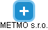 METMO s.r.o. - obrázek vizuálního zobrazení vztahů obchodního rejstříku