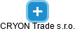 CRYON Trade s.r.o. - obrázek vizuálního zobrazení vztahů obchodního rejstříku