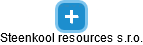 Steenkool resources s.r.o. - obrázek vizuálního zobrazení vztahů obchodního rejstříku