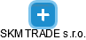 SKM TRADE s.r.o. - obrázek vizuálního zobrazení vztahů obchodního rejstříku