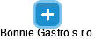 Bonnie Gastro s.r.o. - obrázek vizuálního zobrazení vztahů obchodního rejstříku