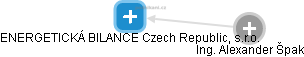ENERGETICKÁ BILANCE Czech Republic, s.r.o. - obrázek vizuálního zobrazení vztahů obchodního rejstříku