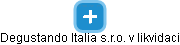 Degustando Italia s.r.o. v likvidaci - obrázek vizuálního zobrazení vztahů obchodního rejstříku