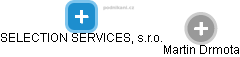 SELECTION SERVICES, s.r.o. - obrázek vizuálního zobrazení vztahů obchodního rejstříku