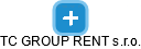 TC GROUP RENT s.r.o. - obrázek vizuálního zobrazení vztahů obchodního rejstříku