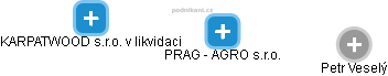 PRAG - AGRO s.r.o. - obrázek vizuálního zobrazení vztahů obchodního rejstříku