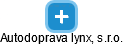 Autodoprava lynx, s.r.o. - obrázek vizuálního zobrazení vztahů obchodního rejstříku