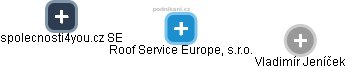 Roof Service Europe, s.r.o. - obrázek vizuálního zobrazení vztahů obchodního rejstříku