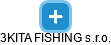 3KITA FISHING s.r.o. - obrázek vizuálního zobrazení vztahů obchodního rejstříku