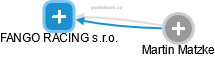 FANGO RACING s.r.o. - obrázek vizuálního zobrazení vztahů obchodního rejstříku