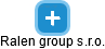 Ralen group s.r.o. - obrázek vizuálního zobrazení vztahů obchodního rejstříku