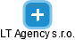 LT Agency s.r.o. - obrázek vizuálního zobrazení vztahů obchodního rejstříku