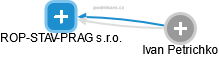 ROP-STAV-PRAG s.r.o. - obrázek vizuálního zobrazení vztahů obchodního rejstříku