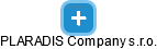 PLARADIS Company s.r.o. - obrázek vizuálního zobrazení vztahů obchodního rejstříku