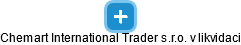 Chemart International Trader s.r.o. v likvidaci - obrázek vizuálního zobrazení vztahů obchodního rejstříku