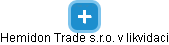Hemidon Trade s.r.o. v likvidaci - obrázek vizuálního zobrazení vztahů obchodního rejstříku