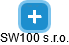 SW100 s.r.o. - obrázek vizuálního zobrazení vztahů obchodního rejstříku