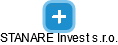 STANARE Invest s.r.o. - obrázek vizuálního zobrazení vztahů obchodního rejstříku