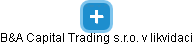 B&A Capital Trading s.r.o. v likvidaci - obrázek vizuálního zobrazení vztahů obchodního rejstříku