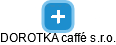 DOROTKA caffé s.r.o. - obrázek vizuálního zobrazení vztahů obchodního rejstříku