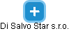 Di Salvo Star s.r.o. - obrázek vizuálního zobrazení vztahů obchodního rejstříku