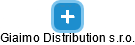 Giaimo Distribution s.r.o. - obrázek vizuálního zobrazení vztahů obchodního rejstříku