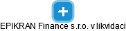 EPIKRAN Finance s.r.o. v likvidaci - obrázek vizuálního zobrazení vztahů obchodního rejstříku