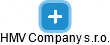 HMV Company s.r.o. - obrázek vizuálního zobrazení vztahů obchodního rejstříku