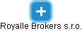 Royalle Brokers s.r.o. - obrázek vizuálního zobrazení vztahů obchodního rejstříku