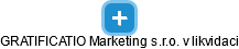 GRATIFICATIO Marketing s.r.o. v likvidaci - obrázek vizuálního zobrazení vztahů obchodního rejstříku
