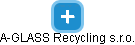 A-GLASS Recycling s.r.o. - obrázek vizuálního zobrazení vztahů obchodního rejstříku