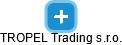 TROPEL Trading s.r.o. - obrázek vizuálního zobrazení vztahů obchodního rejstříku