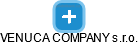 VENUCA COMPANY s.r.o. - obrázek vizuálního zobrazení vztahů obchodního rejstříku