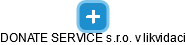 DONATE SERVICE s.r.o. v likvidaci - obrázek vizuálního zobrazení vztahů obchodního rejstříku