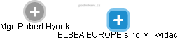 ELSEA EUROPE s.r.o. v likvidaci - obrázek vizuálního zobrazení vztahů obchodního rejstříku