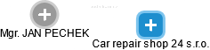 Car repair shop 24 s.r.o. - obrázek vizuálního zobrazení vztahů obchodního rejstříku