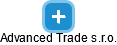 Advanced Trade s.r.o. - obrázek vizuálního zobrazení vztahů obchodního rejstříku