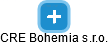 CRE Bohemia s.r.o. - obrázek vizuálního zobrazení vztahů obchodního rejstříku