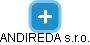 ANDIREDA s.r.o. - obrázek vizuálního zobrazení vztahů obchodního rejstříku