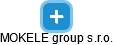 MOKELE group s.r.o. - obrázek vizuálního zobrazení vztahů obchodního rejstříku