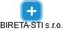BIRETA-STI s.r.o. - obrázek vizuálního zobrazení vztahů obchodního rejstříku