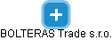 BOLTERAS Trade s.r.o. - obrázek vizuálního zobrazení vztahů obchodního rejstříku
