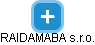 RAIDAMABA s.r.o. - obrázek vizuálního zobrazení vztahů obchodního rejstříku