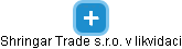 Shringar Trade s.r.o. v likvidaci - obrázek vizuálního zobrazení vztahů obchodního rejstříku